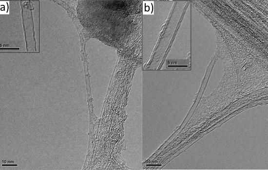 Transmission Electron Microscope (TEM) images of CNTs